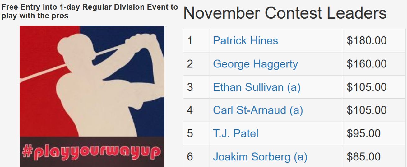 November TD Contest