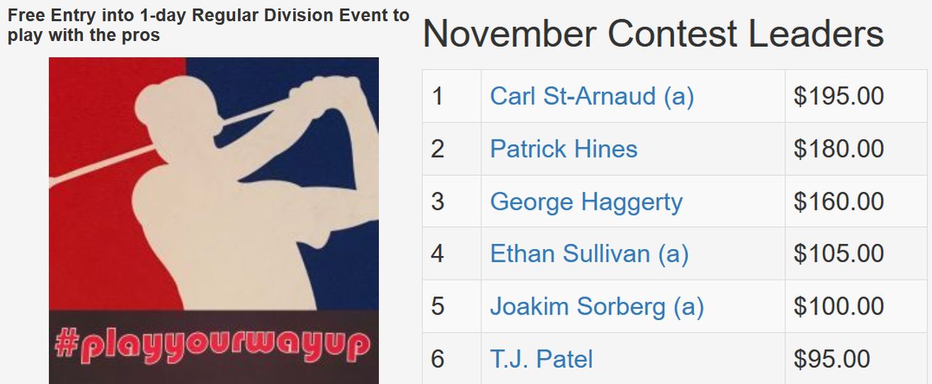 November TD Contest