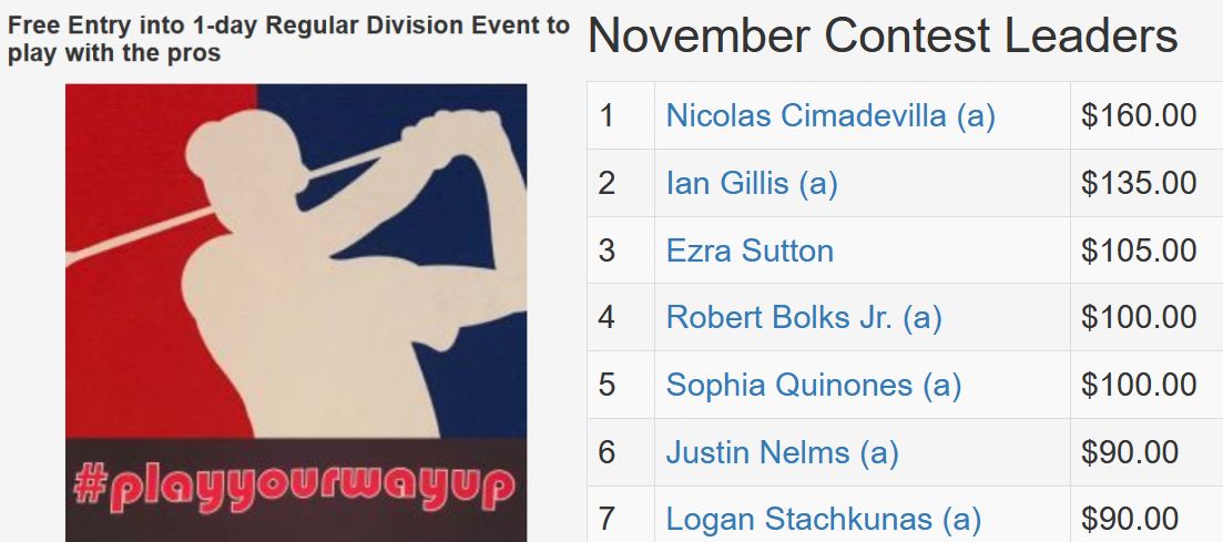 November TD Contest
