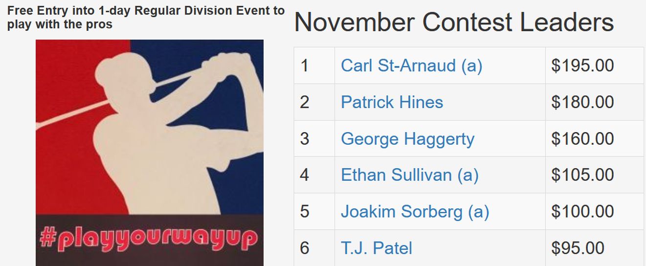 November TD Contest