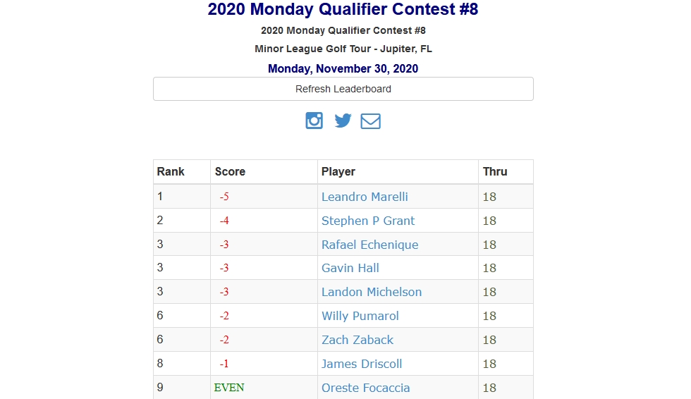 Monday Q Contest 8