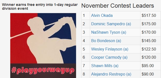 November TD Contest
