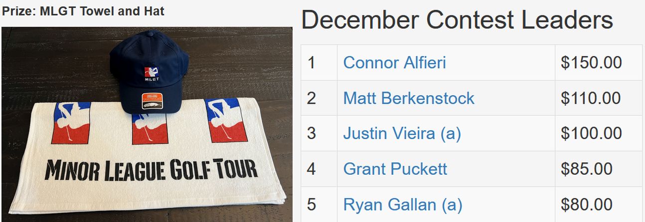December TD Contest