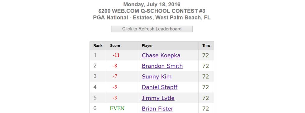 2016 Q-School Contest #3
