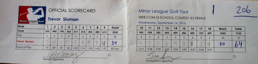 Trevor Sluman Course Record